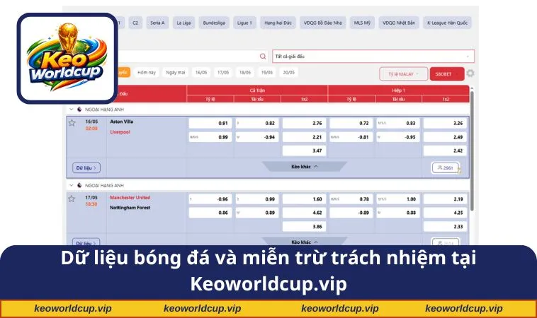 Dữ liệu bóng đá và miễn trừ trách nhiệm tại keoworldcup.vip