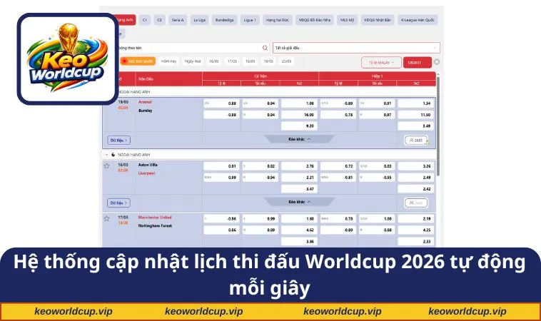 Hệ thống cập nhật lịch thi đấu Worldcup 2026 tự động mỗi giây