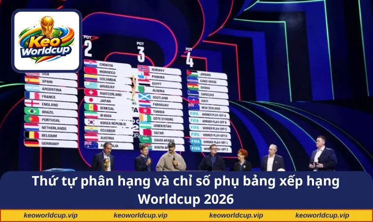 Thứ tự phân hạng và chỉ số phụ bảng xếp hạng Worldcup 2026